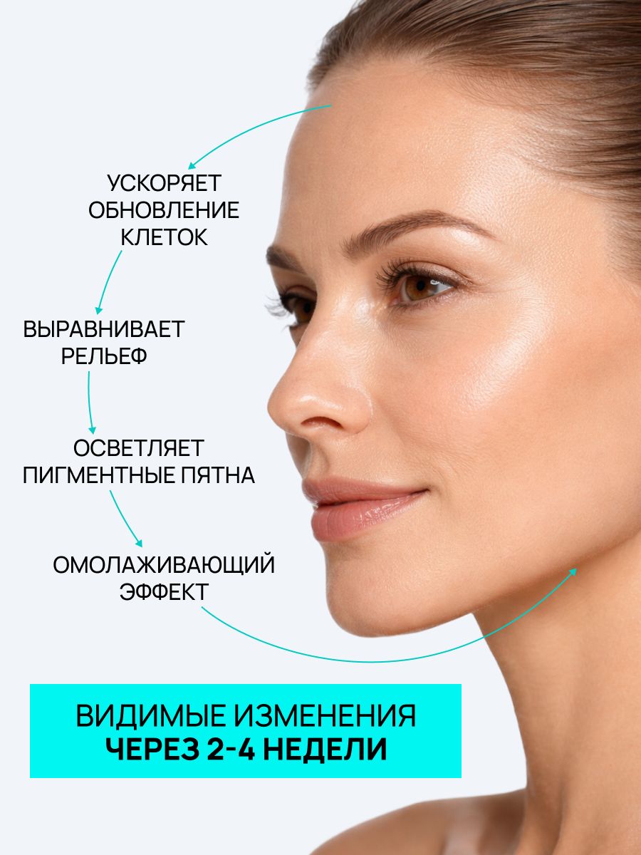 Сыворотка 11i professional против акне и морщин 30 мл 1 шт. - фото 5