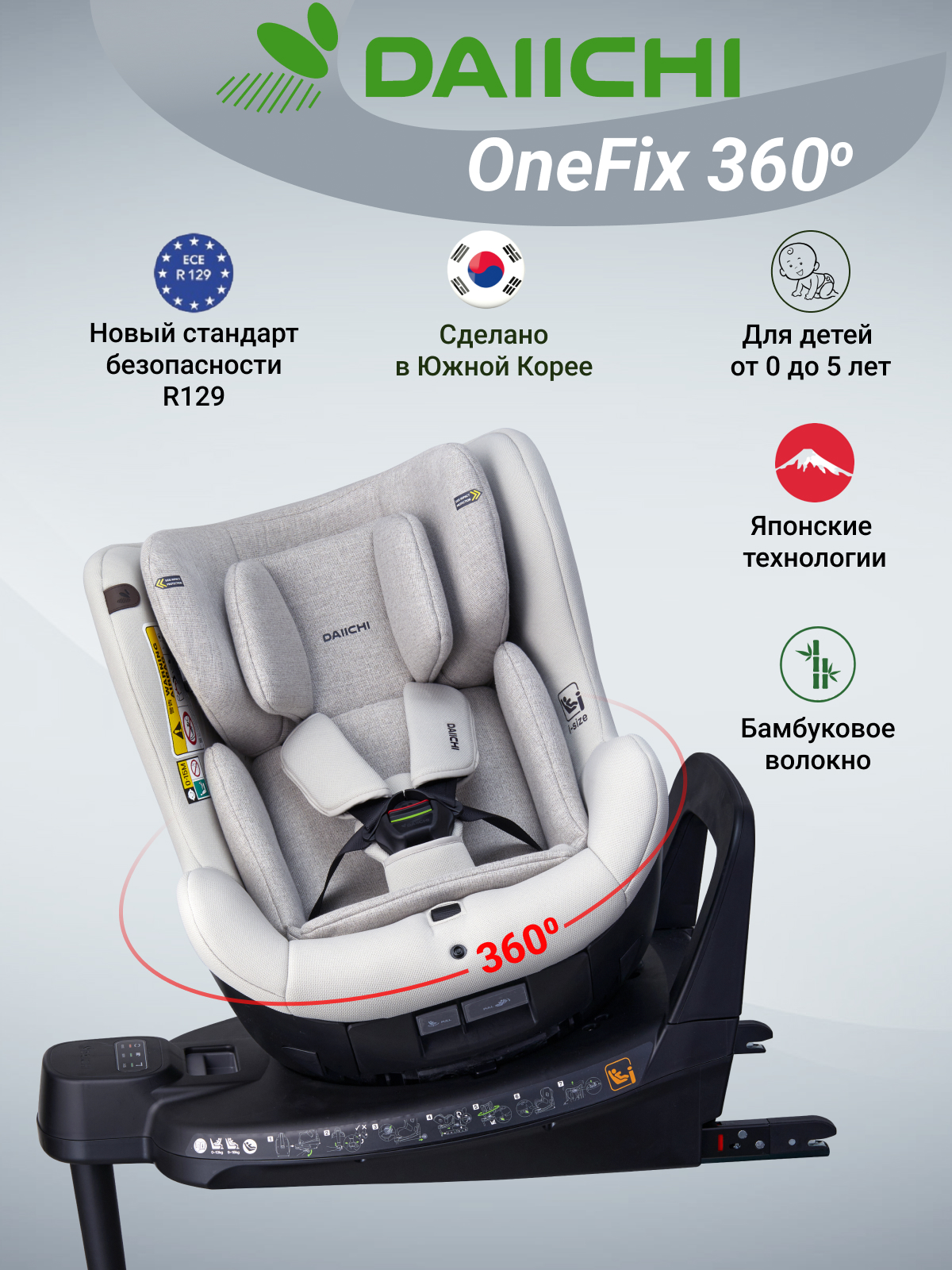 Автокресло DAIICHI One-FIX Isofix 0+/1 (0-18 кг) - фото 1
