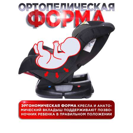 Автокресло BabyCare Rubin 0+/1 (0-18 кг)
