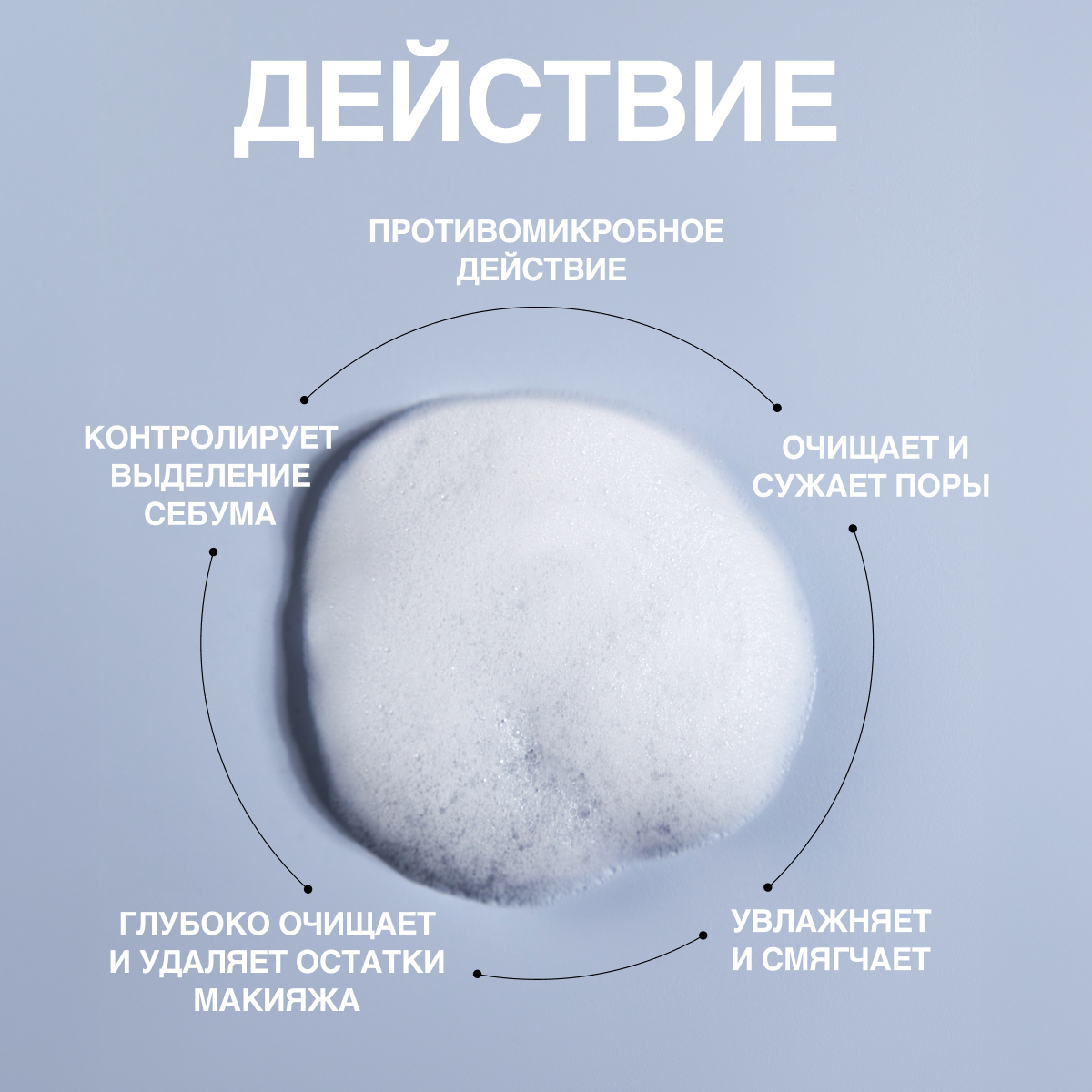 Пена Glatte Очищающая 150 мл - фото 3