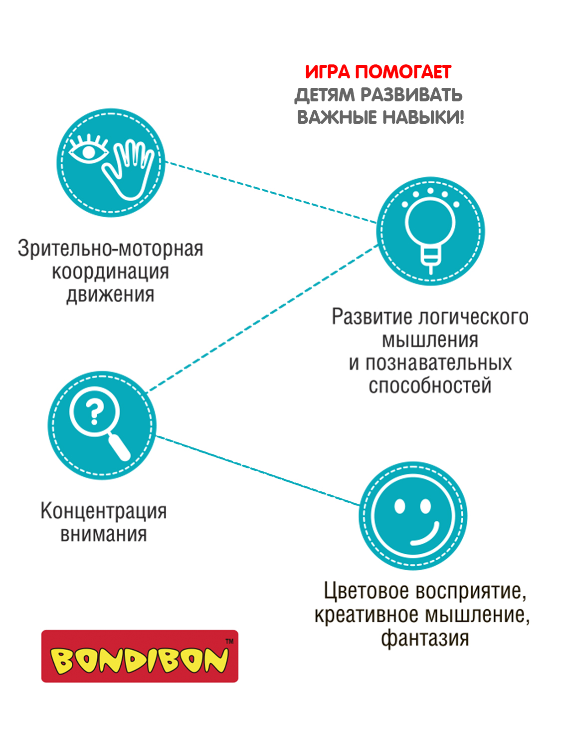 Настольная игра Bondibon головоломка IQ-БАТТЛ - фото 8