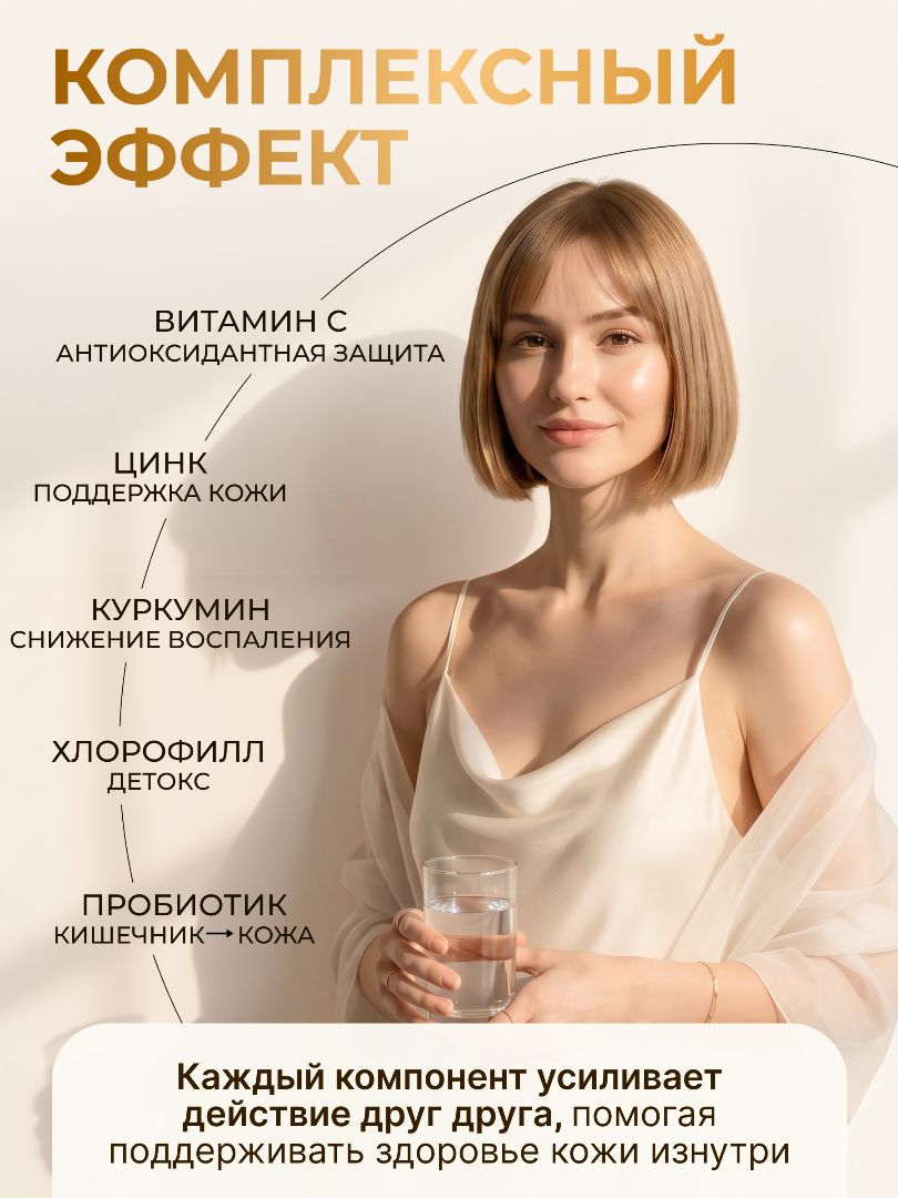 Набор Чистая Кожа и Детокс MedCraft Комплексный набор - фото 2