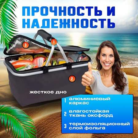 Сумка холодильник термосумка CASTLELADY для бутылочек и ланча