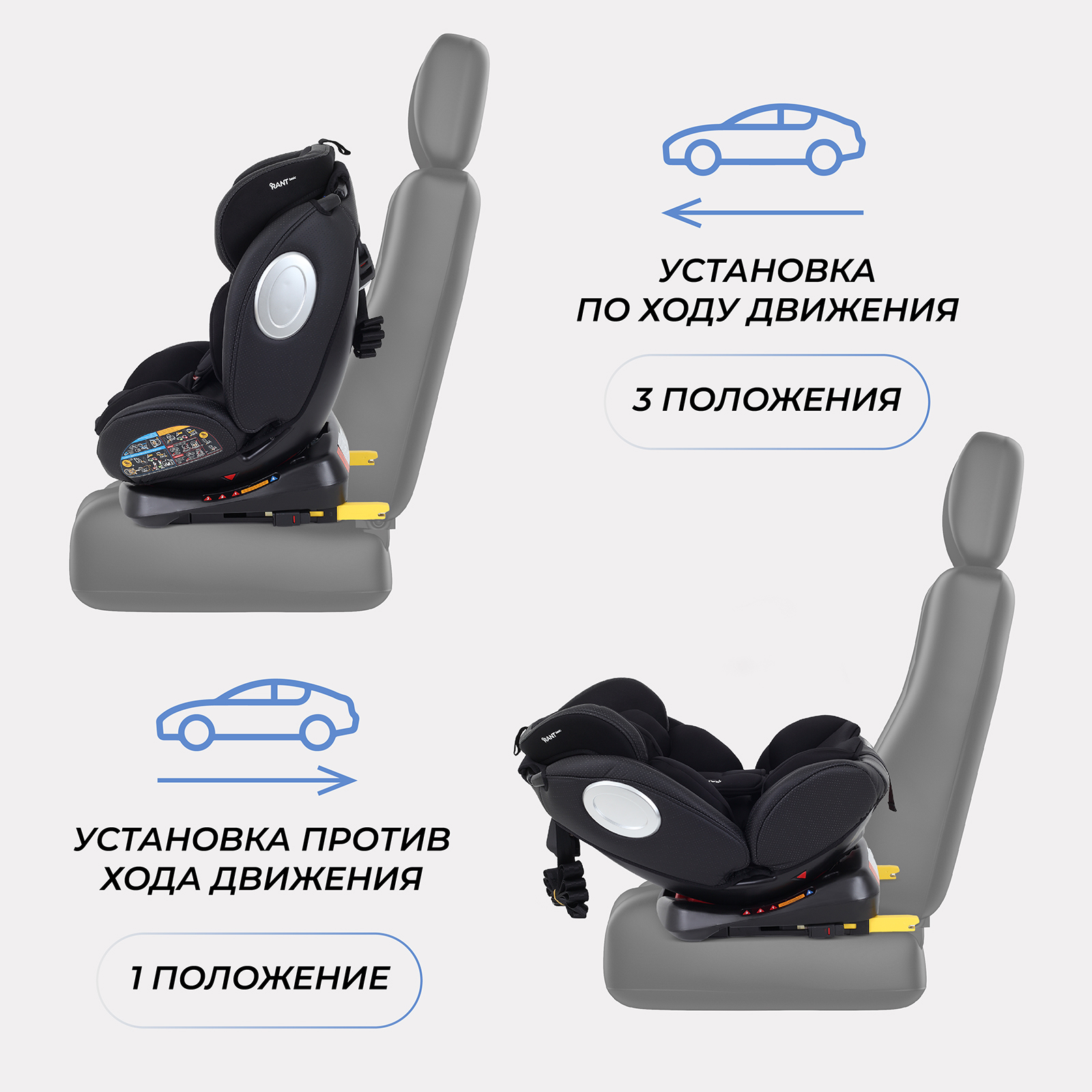 Автокресло Rant Basic Twist Pro Isofix 0+/1/2/3 (0-36 кг) - фото 3