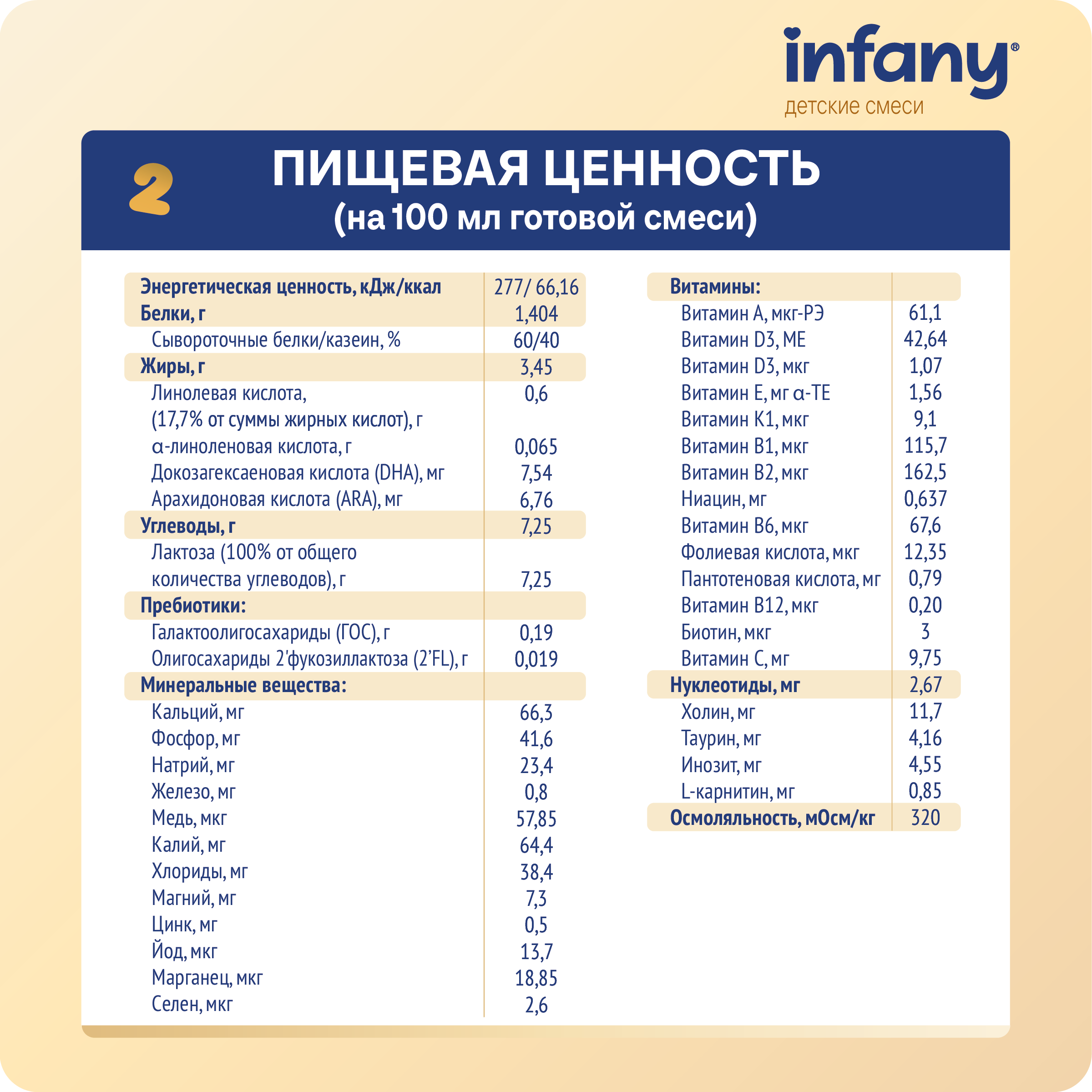 Cмесь молочная сухая Infany 2 адаптированная последующая для детей с 6 месяцев 350г - фото 8