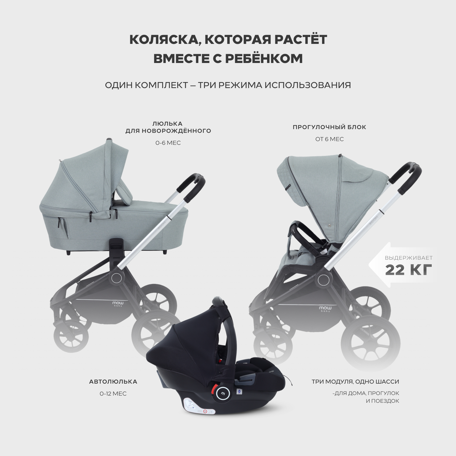 Коляска 3в1 MOWbaby Zoom new 3в1, silver green tea зеленый - фото 21