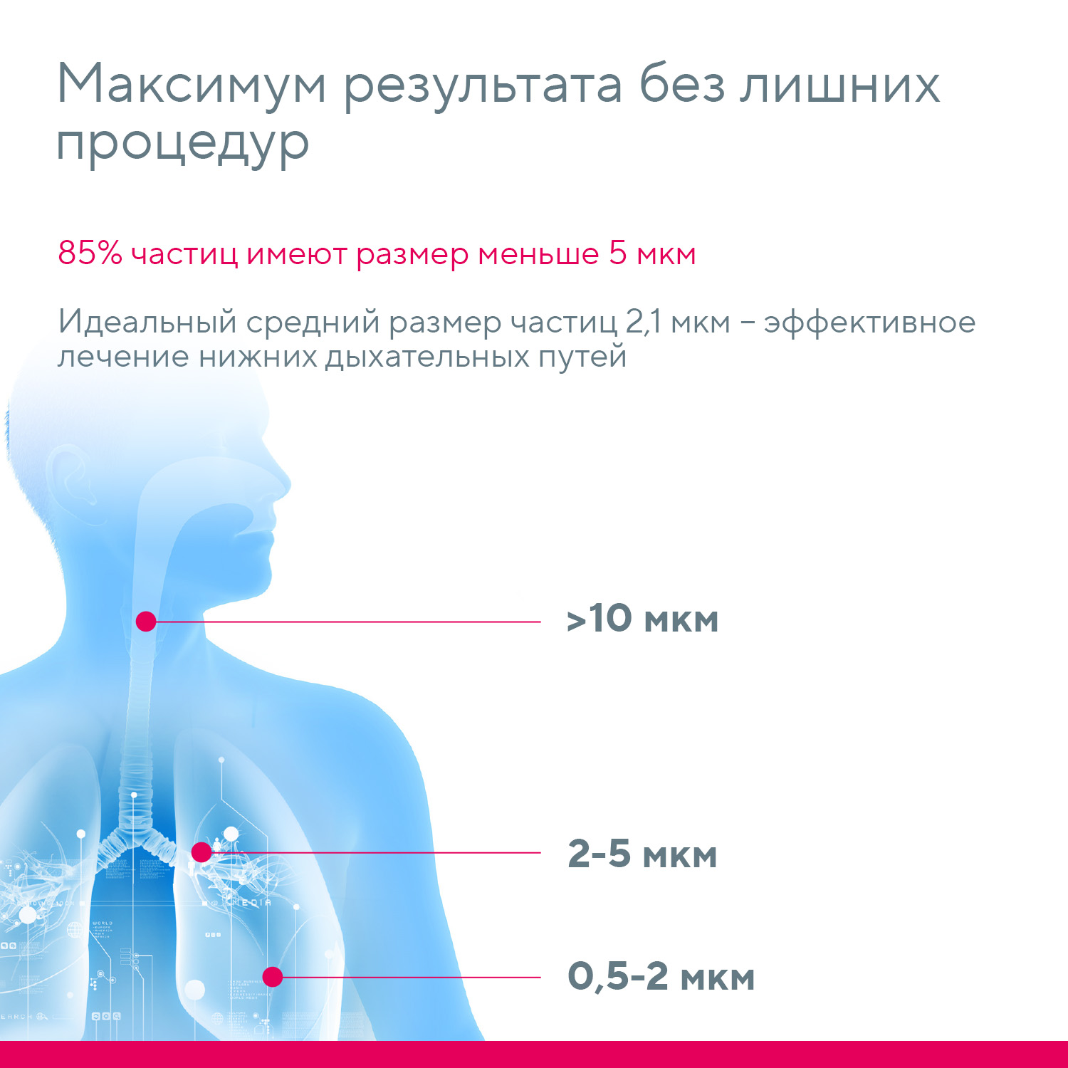 Ингалятор MED-130 B.Well MED-130 - фото 5