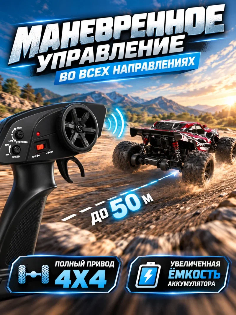 Внедорожник РУ AUTODRIVE Джип 1:18 - фото 3