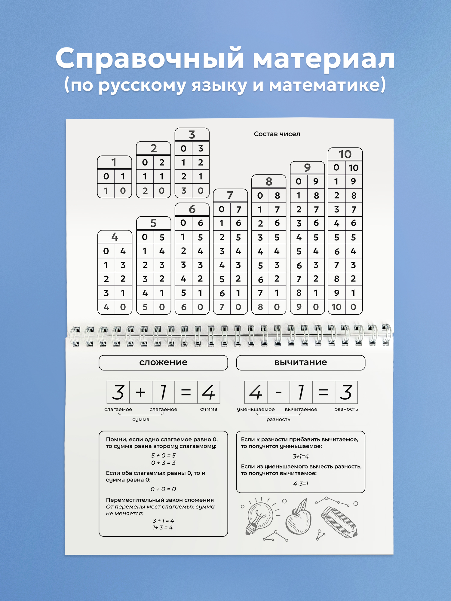 Блокнот Выручалкин Дневник первоклассника «Зебра» - фото 5