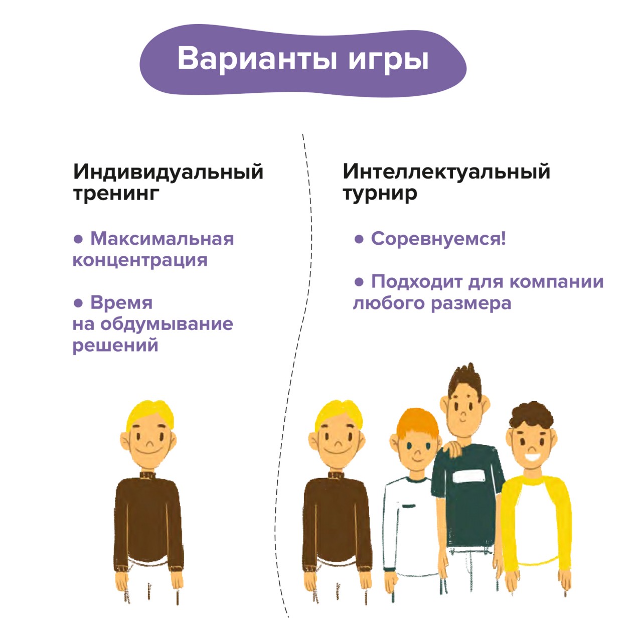 Настольная игра Brainy Trainy Головоломка Тайм-менеджмент - фото 12