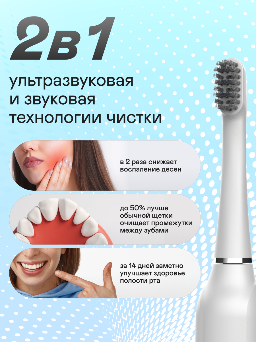 Зубная щетка ультразвуковая GARLYN 1 шт. - фото 2