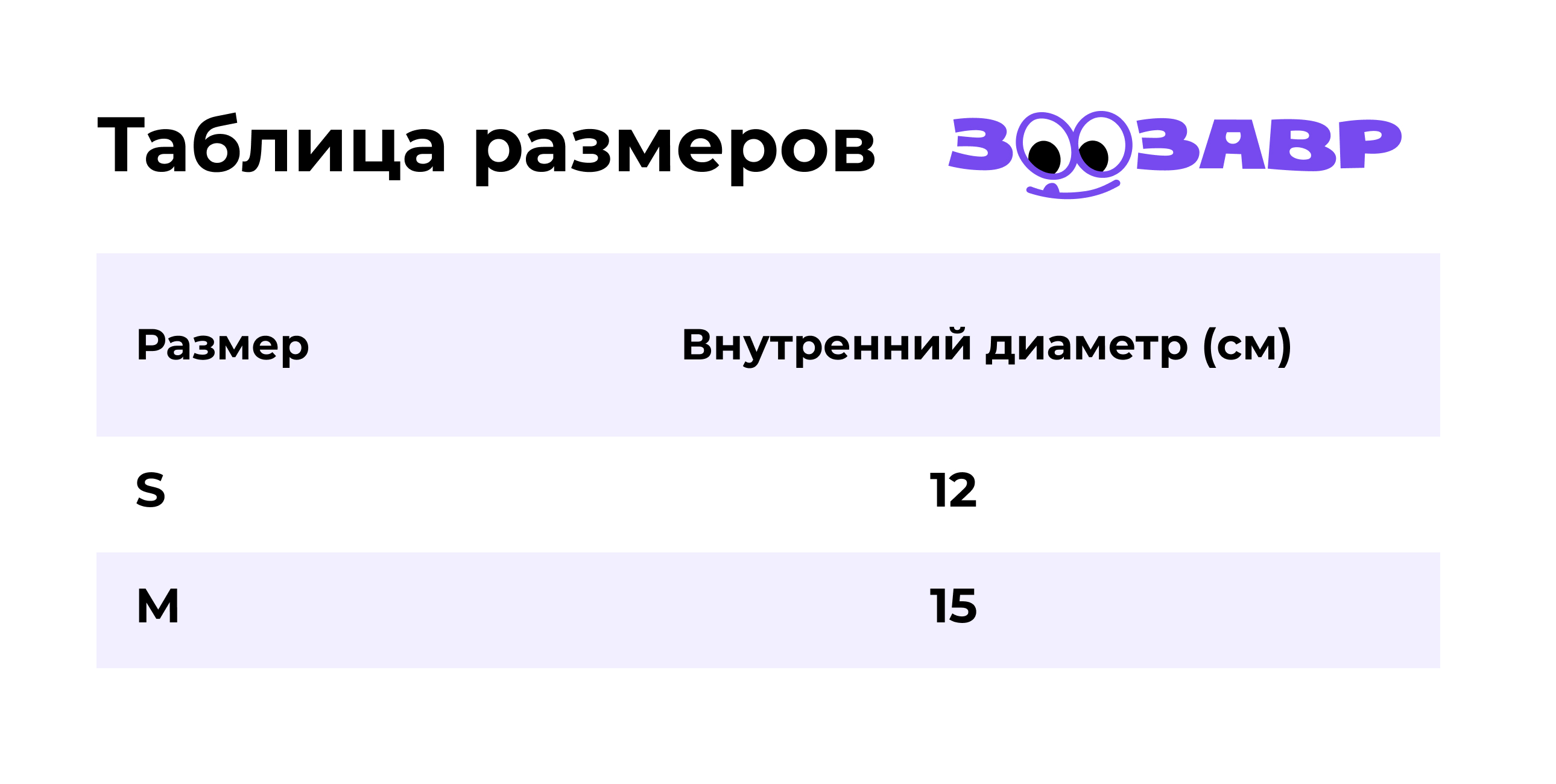 Панама для собак и кошек Зоозавр - фото 3