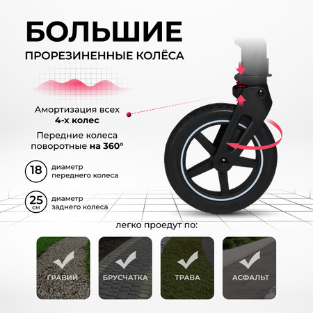 Коляска прогулочная Costa Vita
