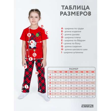 Пижама KiMMi co