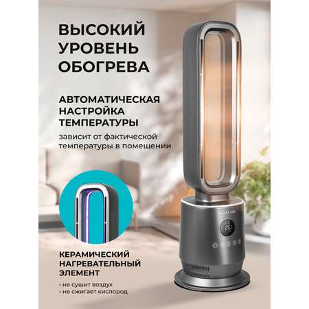 Тепловентилятор Galaxy LINE GL8178