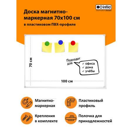 Магнитно-маркерная доска INFILD