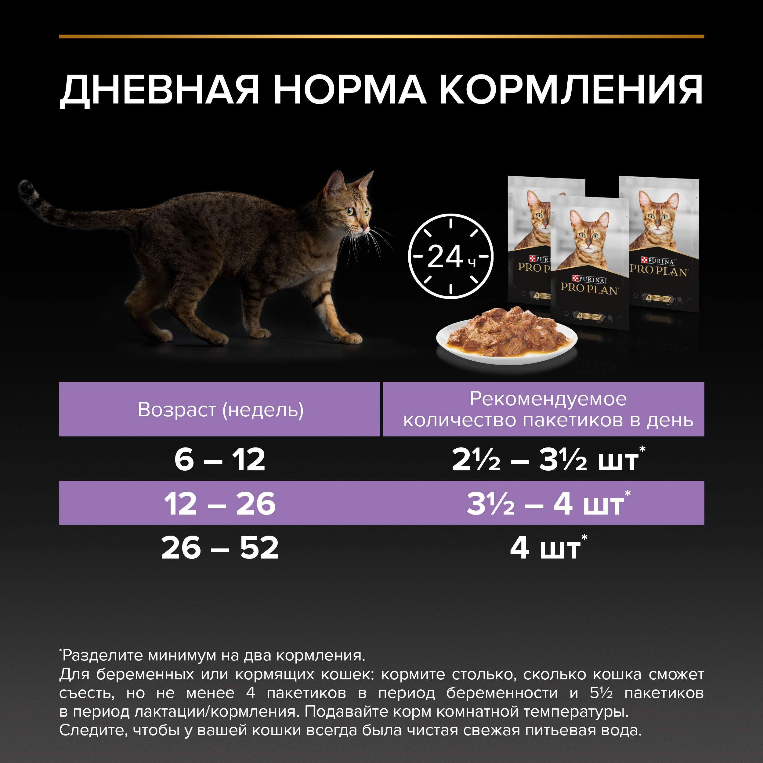 Корм PRO PLAN для котят/беременных и кормящих кошек 85г лосось в соусе - фото 4