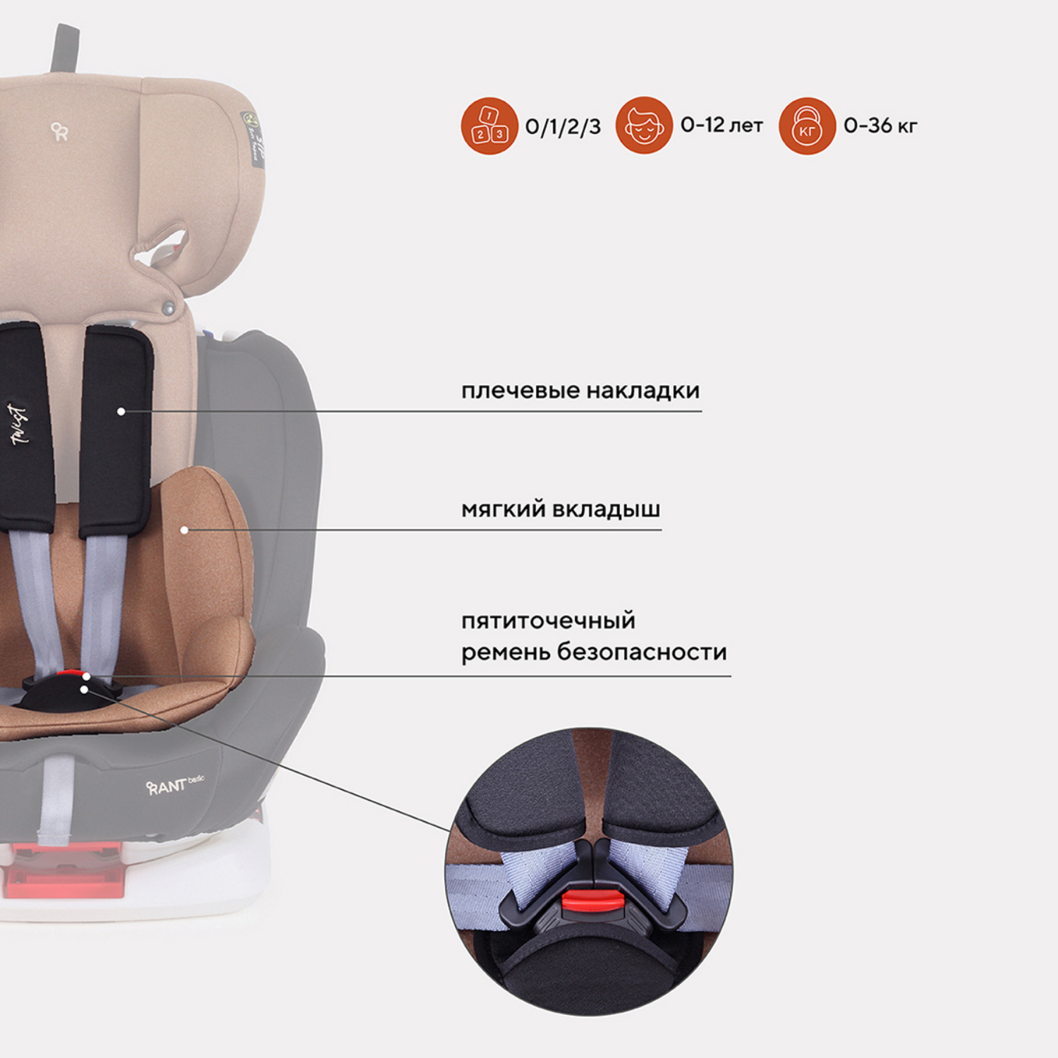 Автокресло Rant Basic Isofix 0+/1/2/3 (0-36 кг) - фото 3