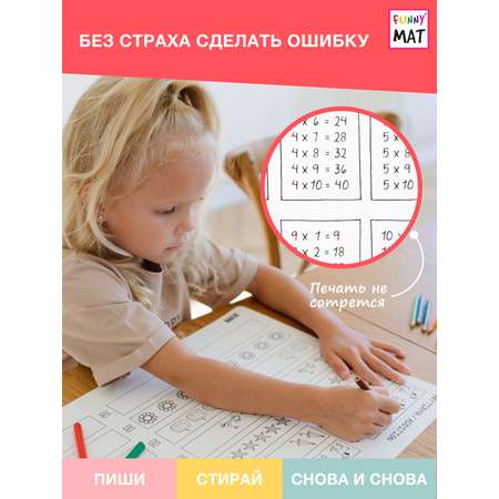 Набор для рисования FunnyMat Таблица умножения