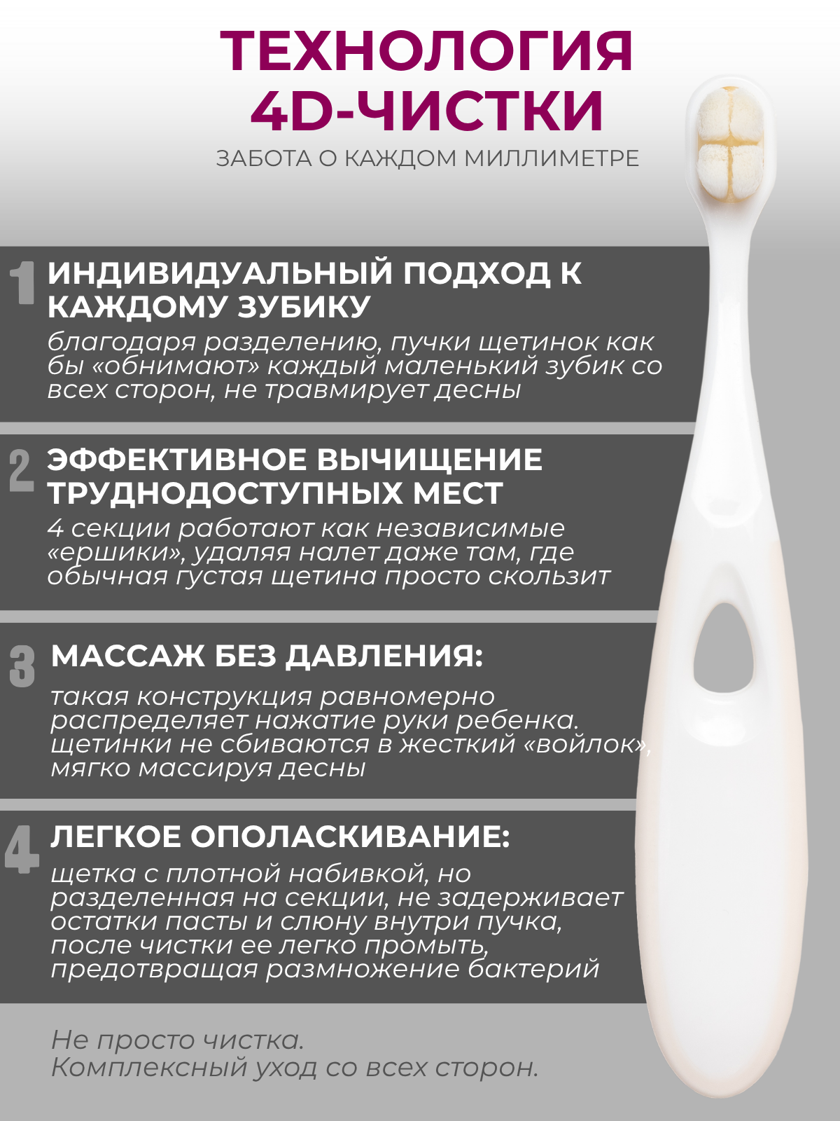 Зубная щетка классическая Чистый Зуб от 0 лет - фото 4