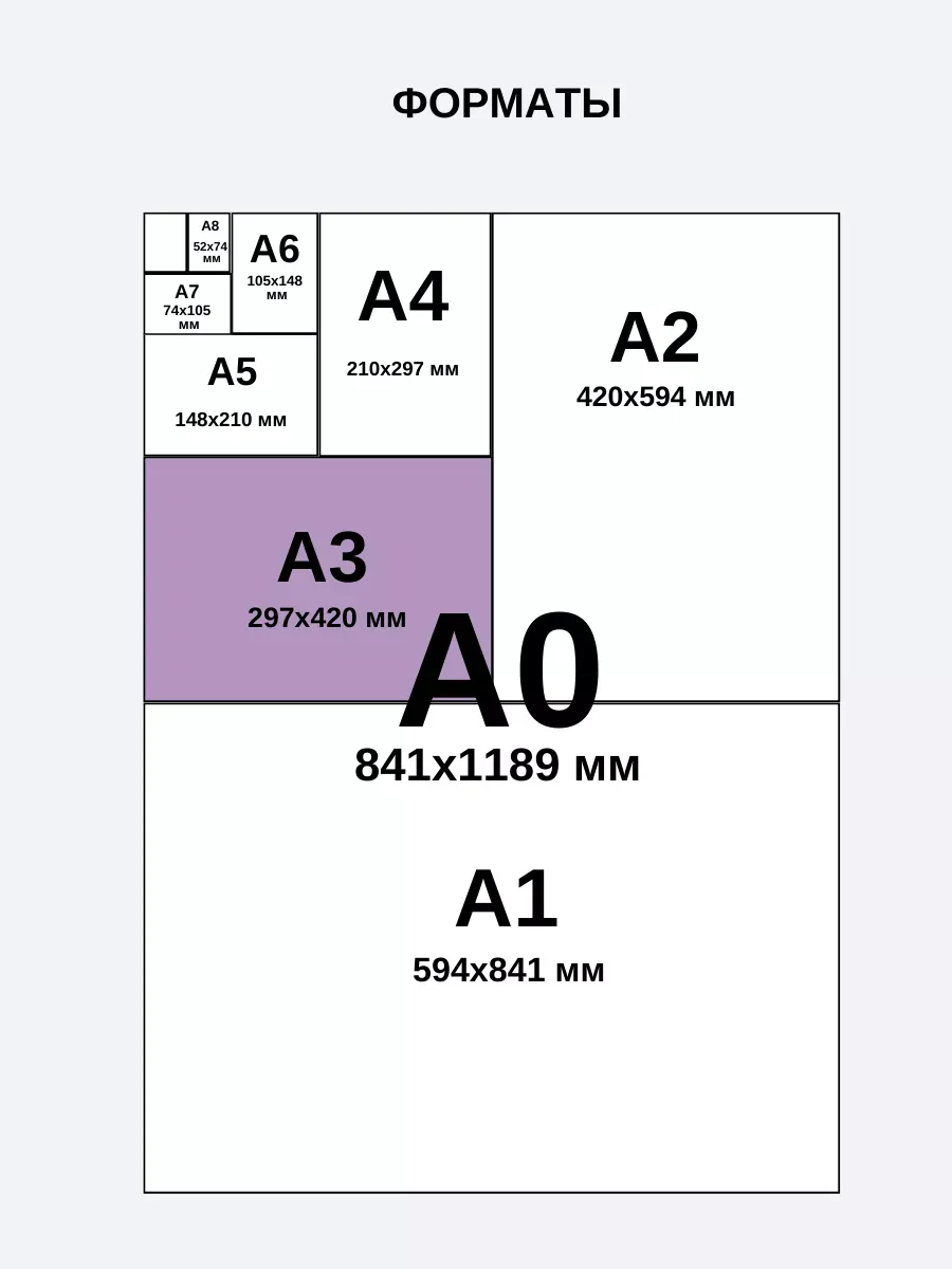 Бумага для черчения AXLER для графики 20 лист. - фото 8