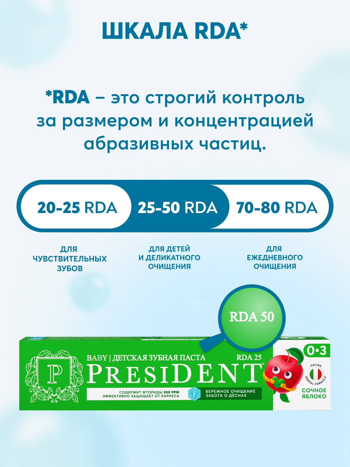 Зубная паста President с фтором фруктовый, яблоко - фото 6