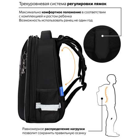 Рюкзак Brauberg