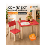 Комплект мебели Уютная среда нераскладной (стол, стул)