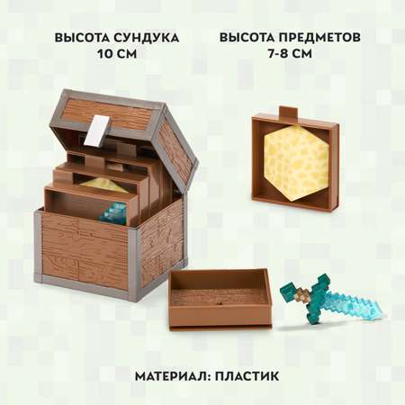 Игровой набор Minecraft Сундук Биом Край