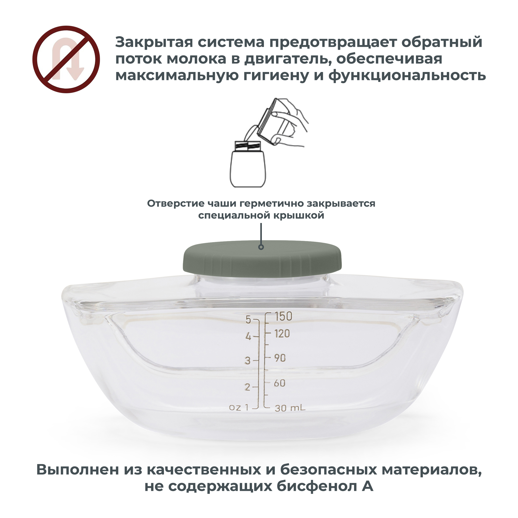 Молокоотсос электрический Nuvita Materno Flow - фото 8