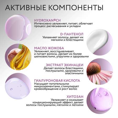 Набор средств Ollin 500 мл