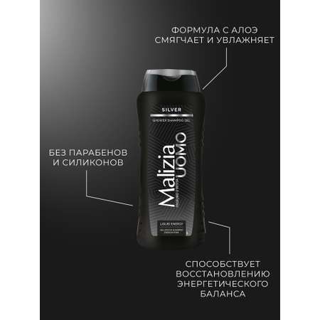 Шампунь Malizia 250 мл