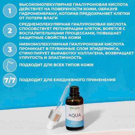Сыворотка levrana 30 мл