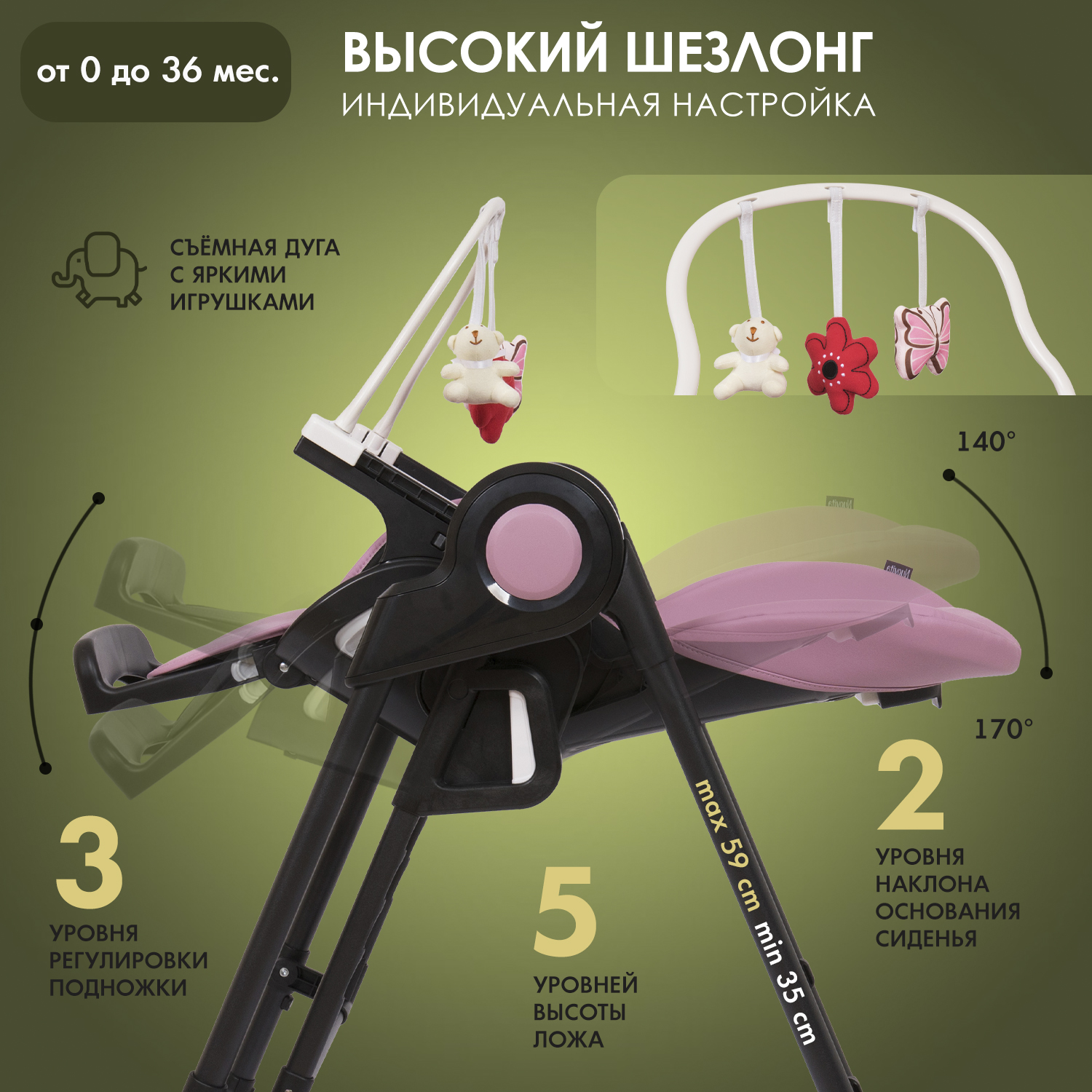 Стульчик для кормления Nuovita Unico Story трансформер - фото 6
