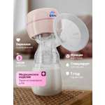 Молокоотсос электрический SISBRO Care