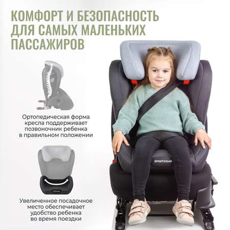 Автокресло SmartTravel Expert Isofix 2/3 (15-36 кг)