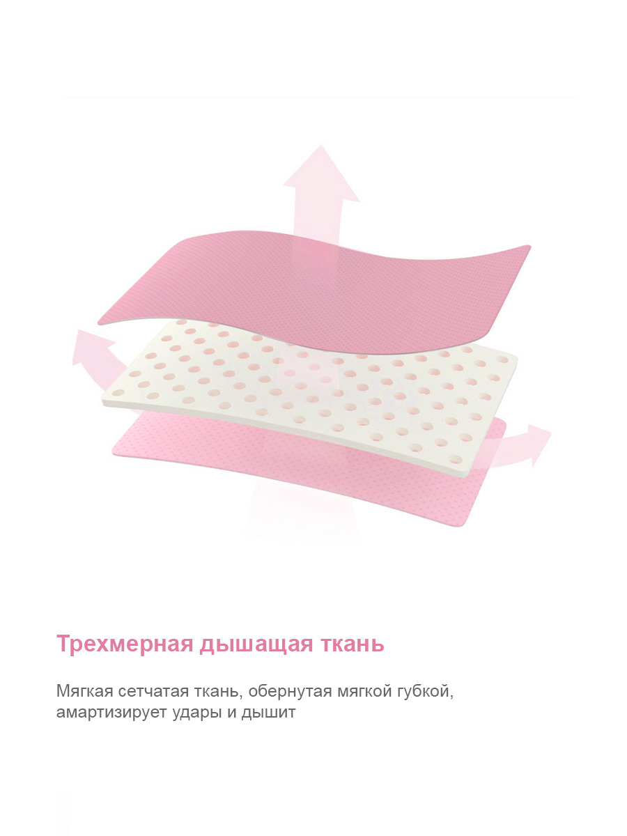 Ранец myTrend - фото 3