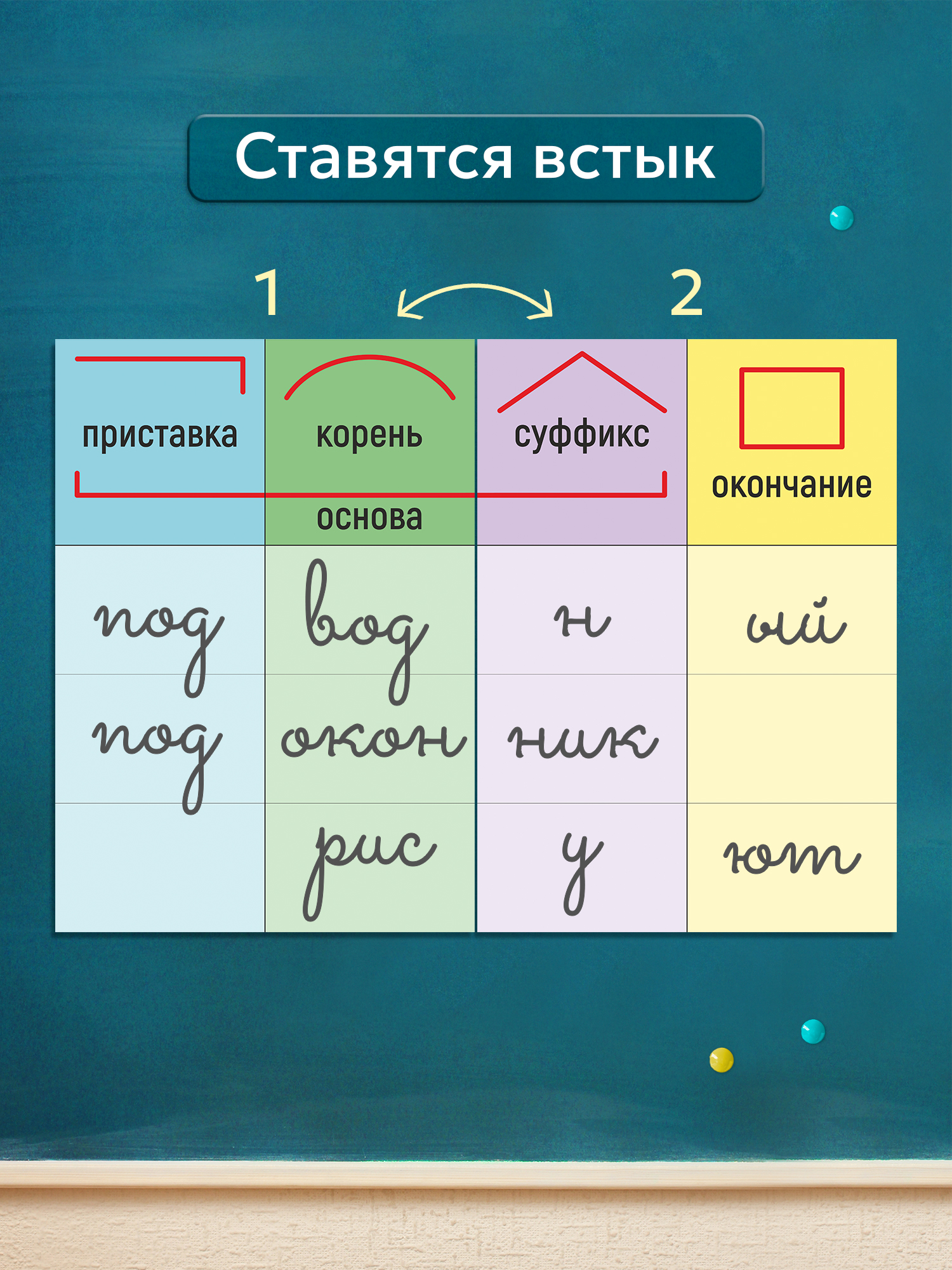 Магниты Выручалкин Состав слова - фото 3