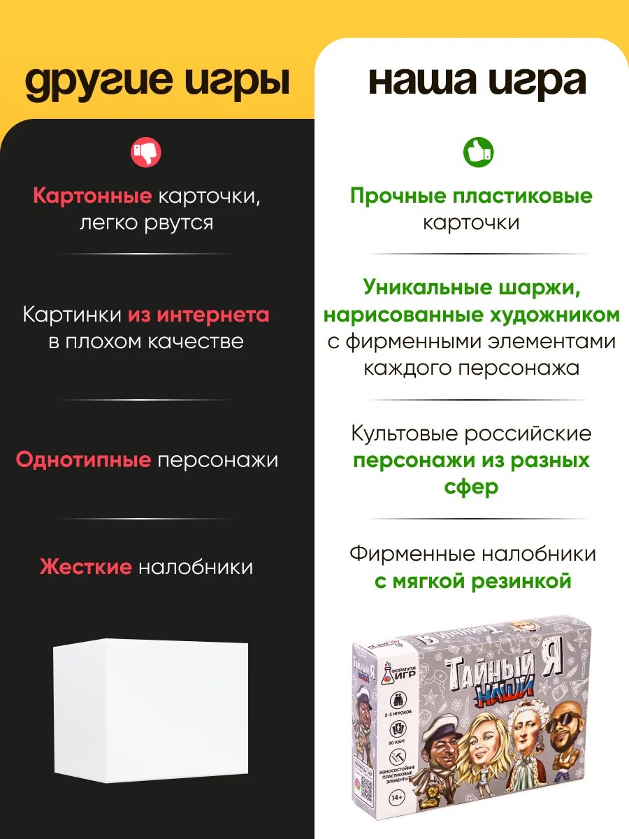 Настольная игра Формула Игр Тайный Я Наши, для компании - фото 4