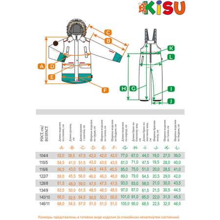 Комплект Kisu