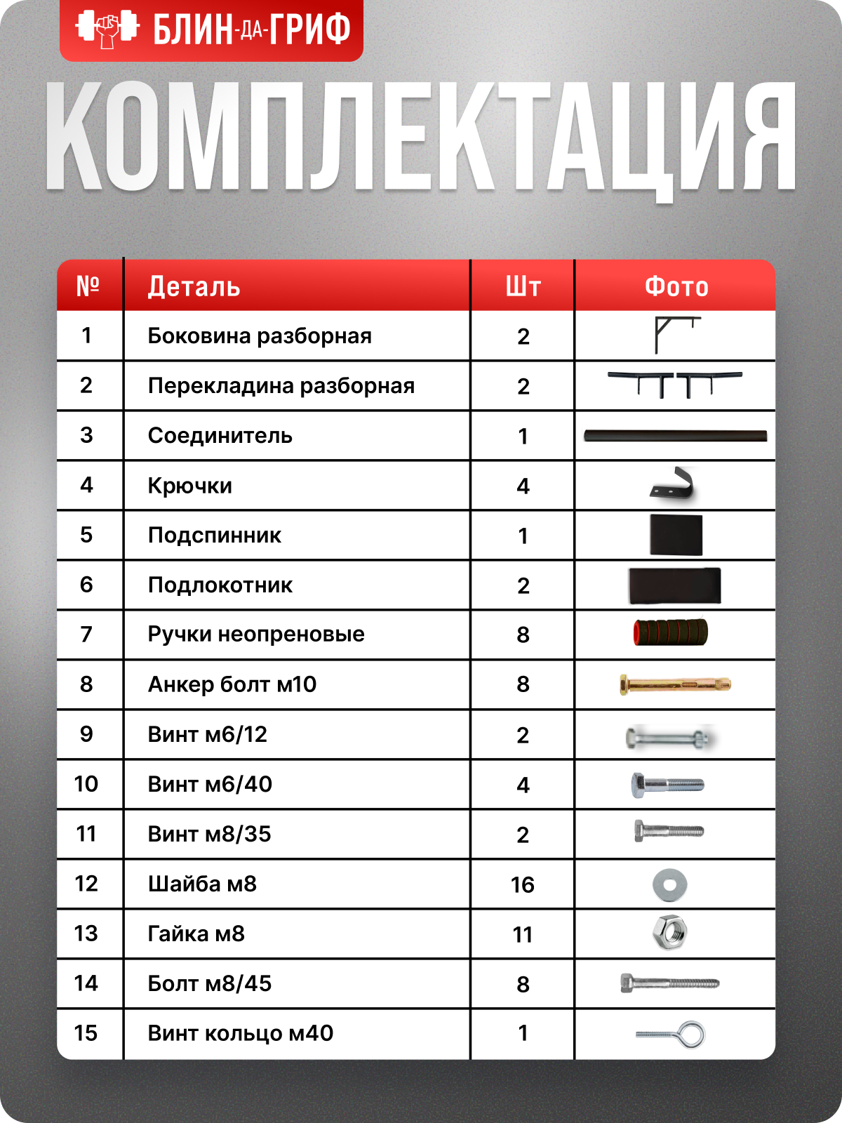 Спортивный турник БлинДаГриф 3в1 - фото 4
