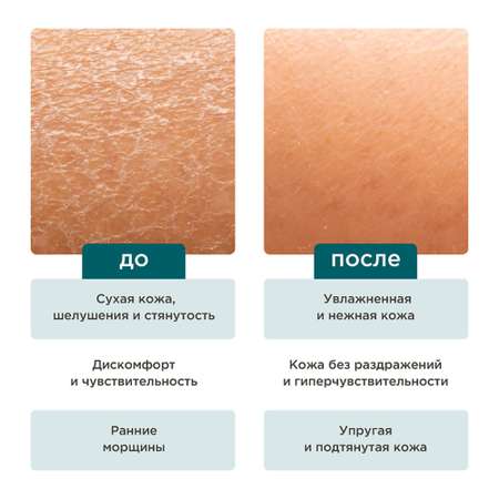 Крем PERFECT4U 210 мл