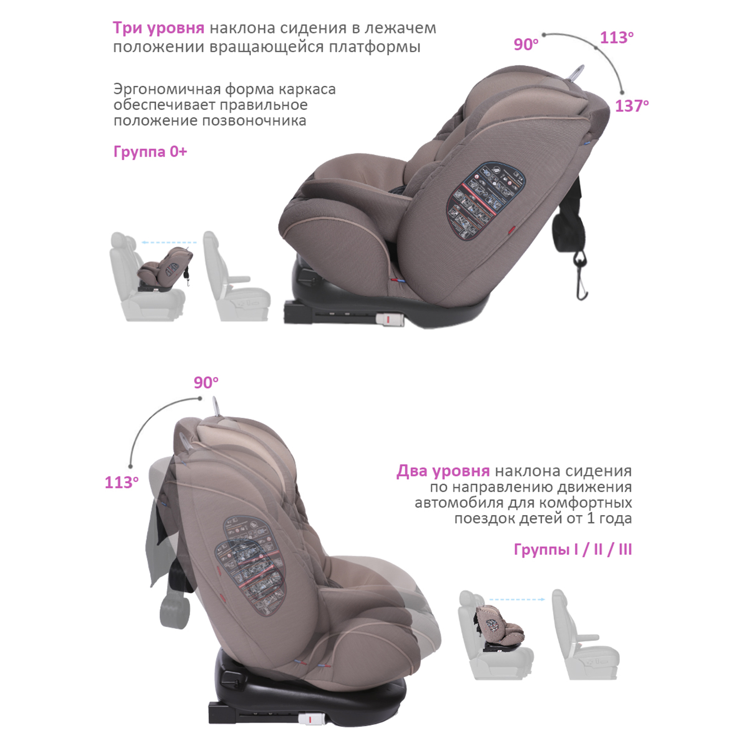 Автокресло BabyCare Shelter Isofix 0+/1/2/3 (0-36 кг) - фото 12