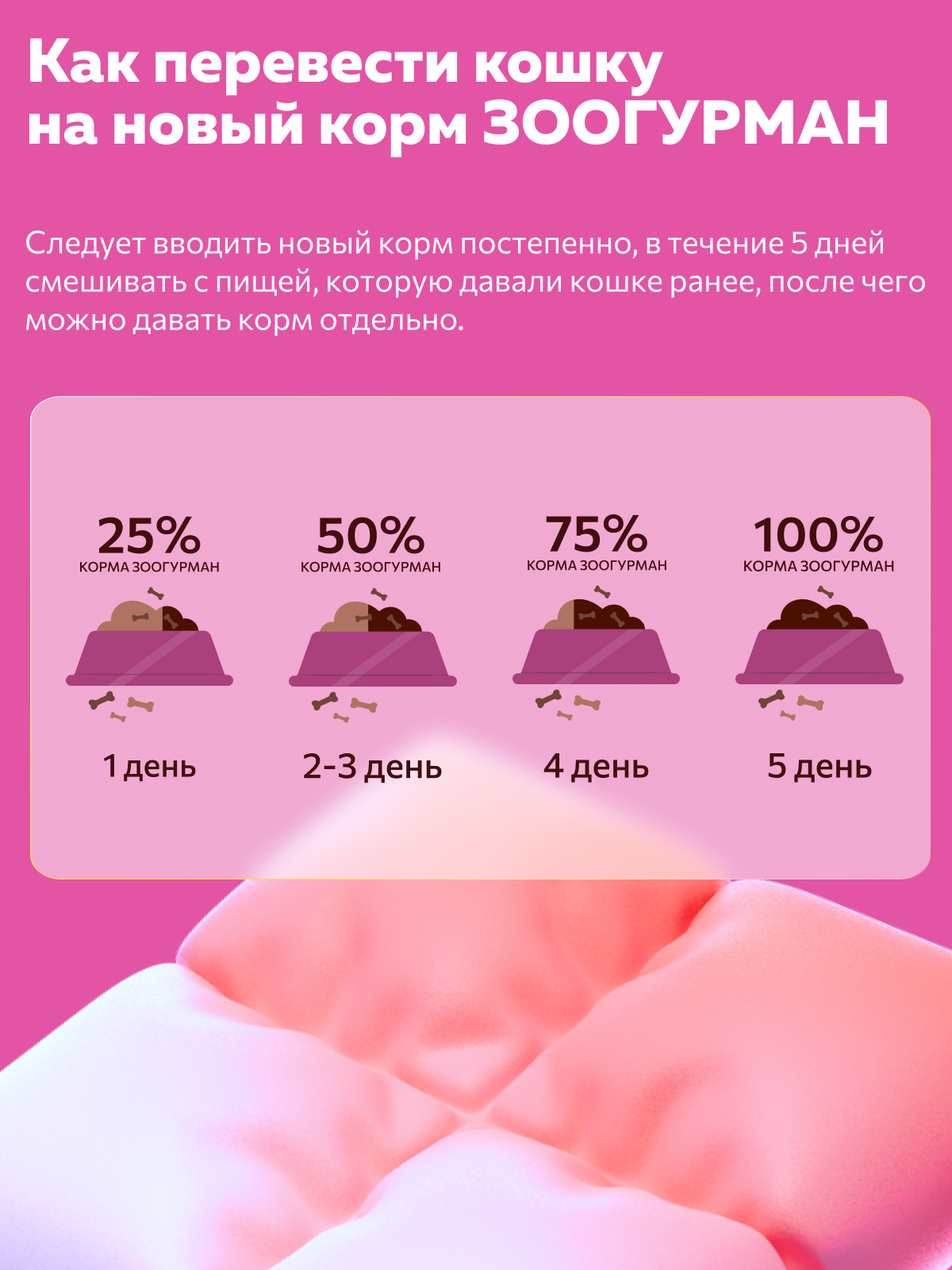 Корм влажный Зоогурман Говядина с ягненком 100 гр х 24 шт - фото 6