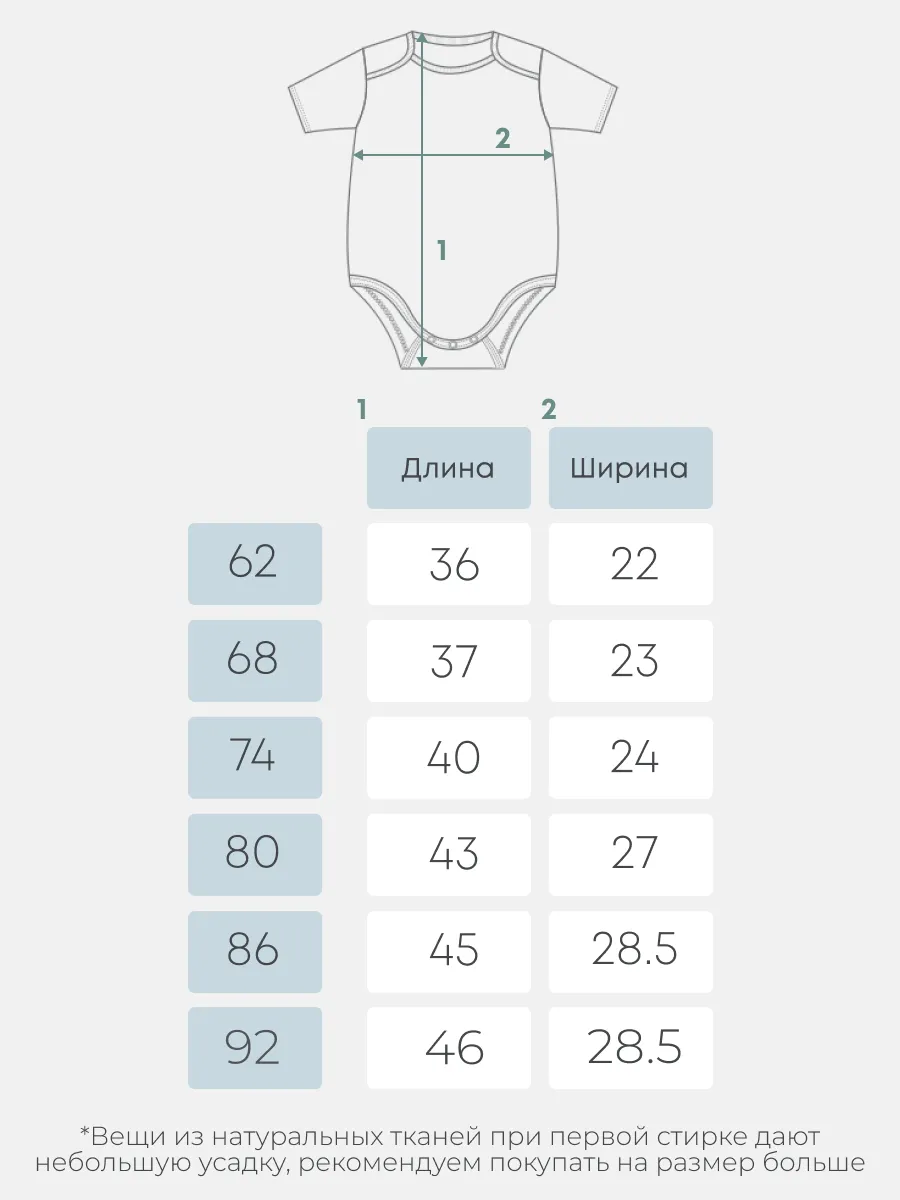 Боди 3 шт Супер Пупс нбр/3пр/бодимайка/индментсвгол/трансфрибана - фото 5
