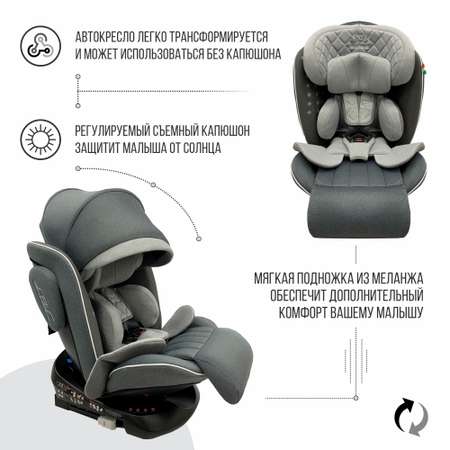 Автокресло Sweet Baby Fortuna Isofix 0+/1/2/3 (0-36 кг)