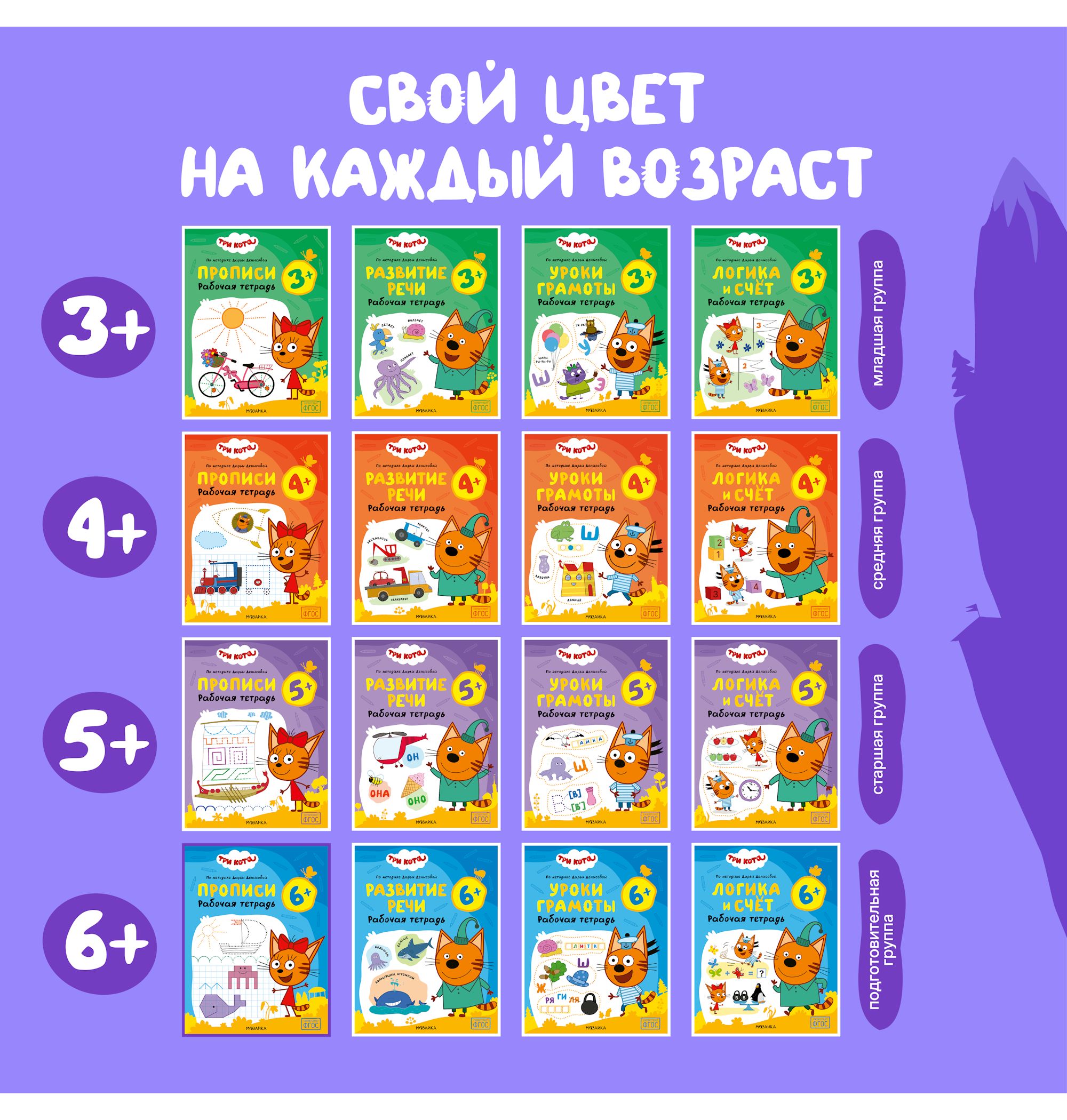 Тетради рабочие МОЗАИКА kids Три кота Прописи 6+ - фото 10