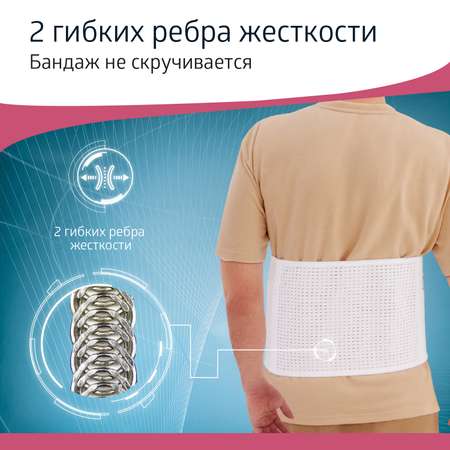 Бандаж послеродовой W-425 B.Well
