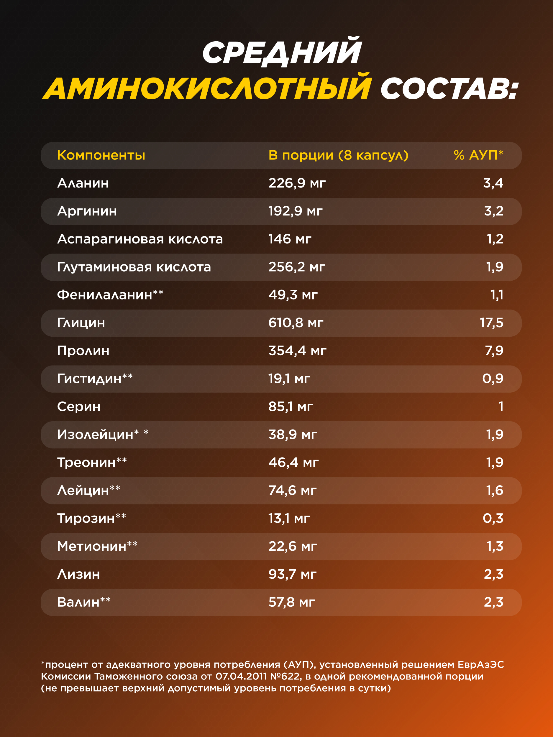 Коллаген говяжий Prime Kraft Hydrolyzed Collagen 240 капсул - фото 2