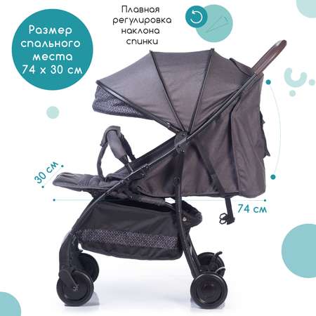 Коляска прогулочная Acarento Primavera